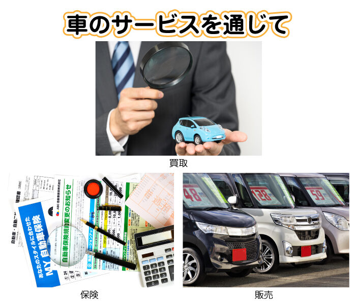 車のサービスを通じて